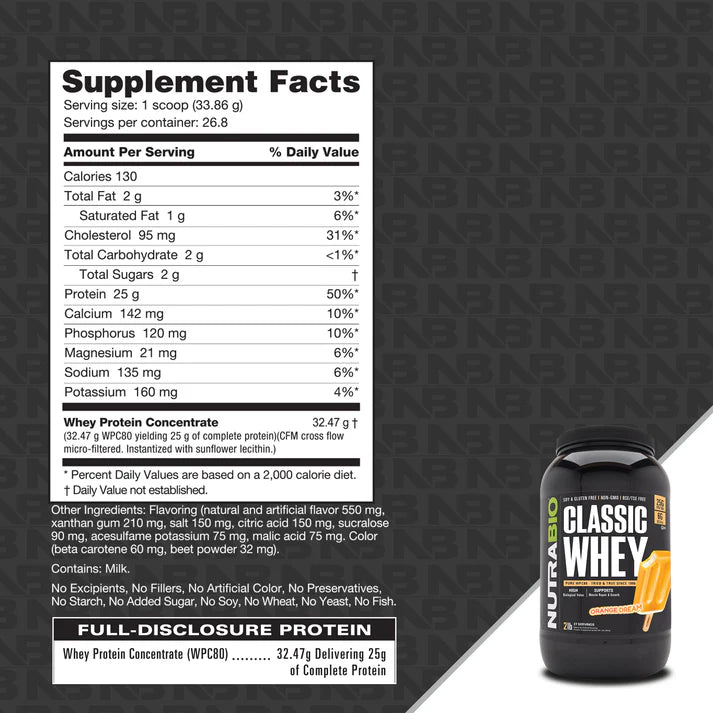 NutraBio- Classic Whey Protein