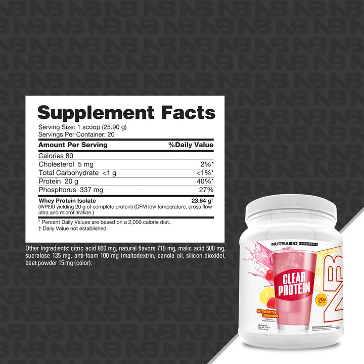 NutraBio- Clear Isolate