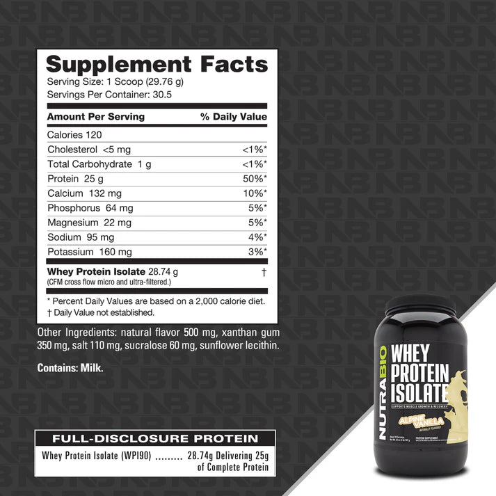NutraBio- Whey Protein Isolate