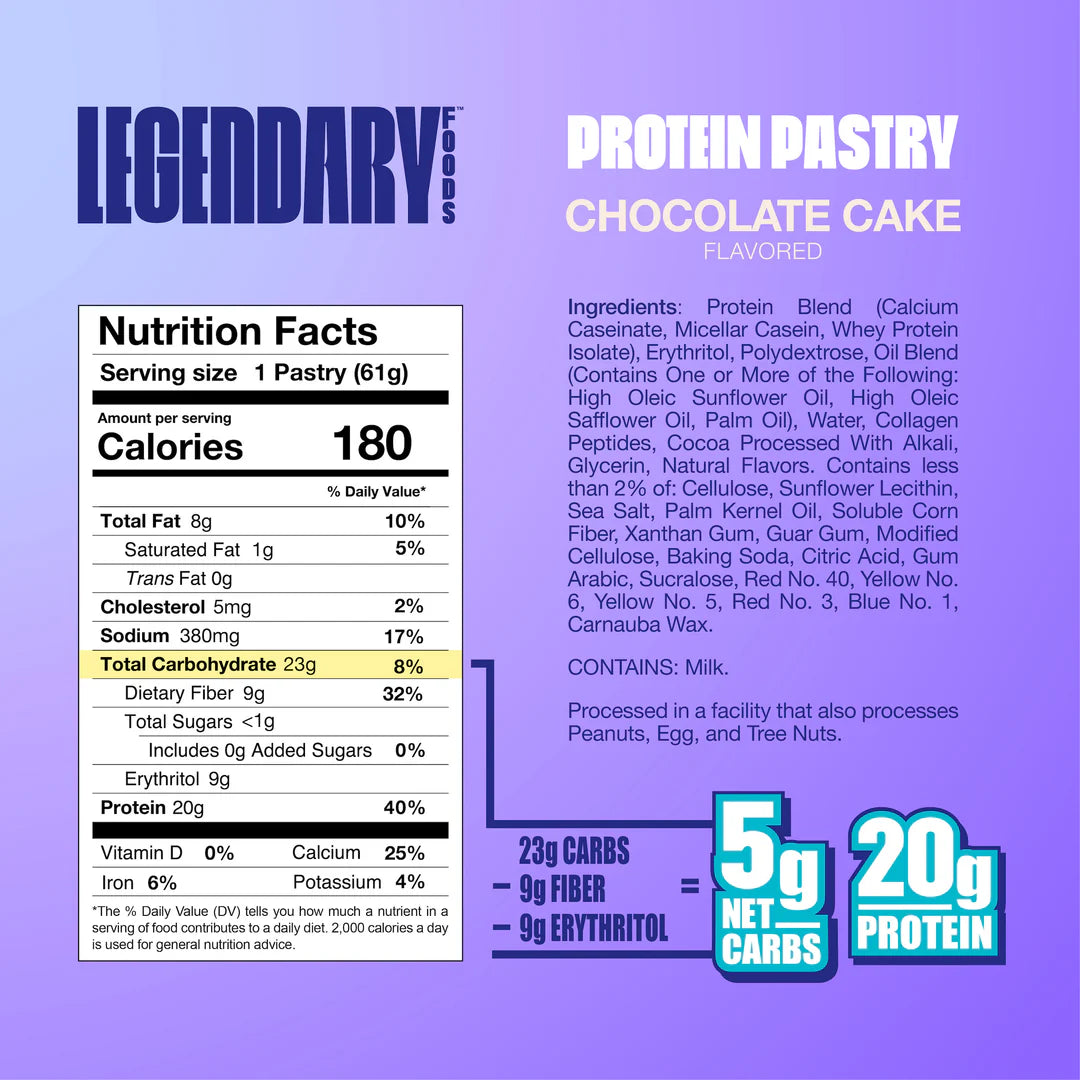 LEGENDARY FOODS- Tasty Pastry