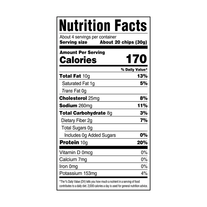 WILDE- Protein Chips